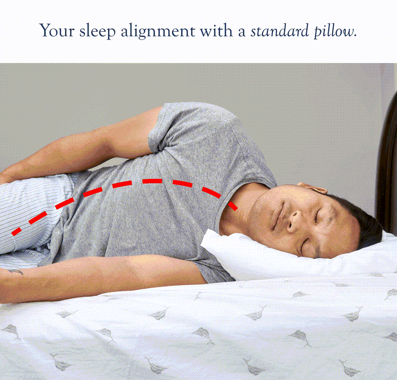 Dosaze™ Contoured Orthopaedic Side Sleeper Pillow